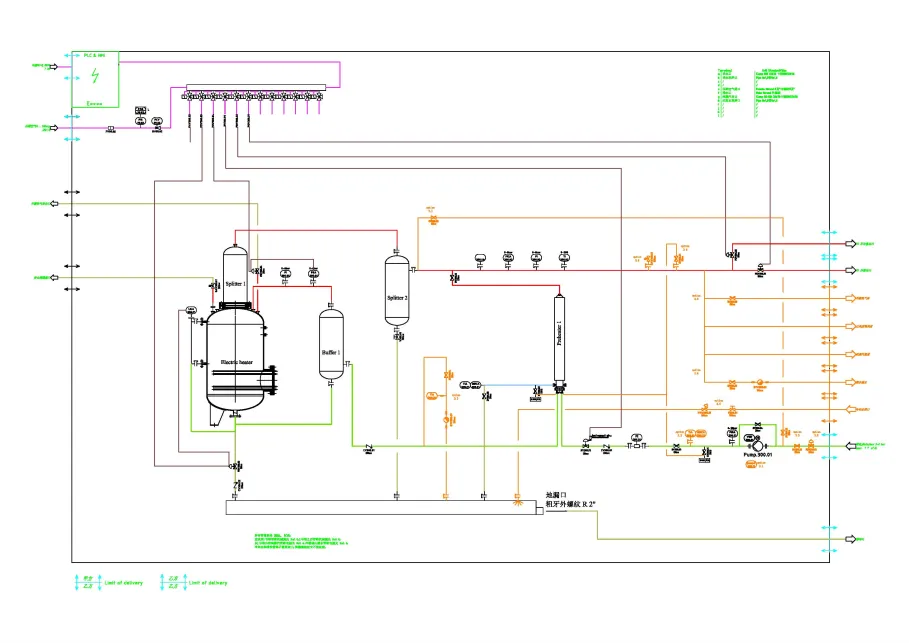 Генератор чистого пара с электрическим нагревом111