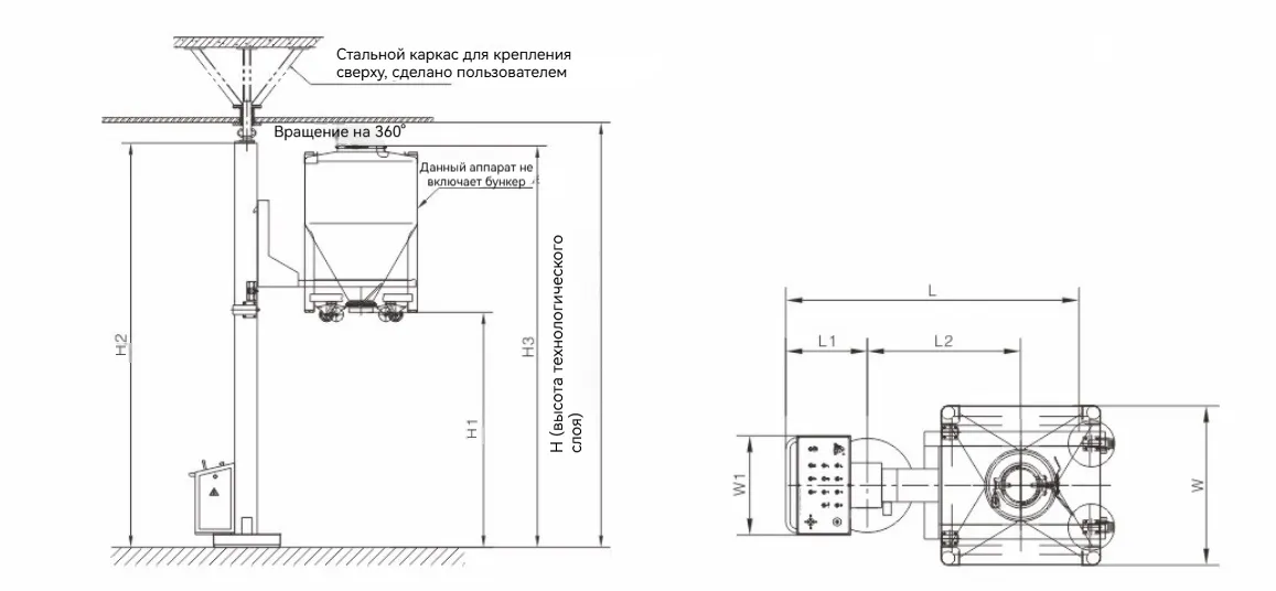 Загрузчик с подъемом емкостей для материала111