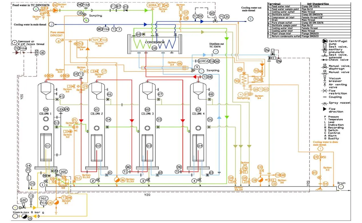 Комбинированная система111
