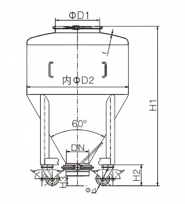 Круглый оборотный ковш111
