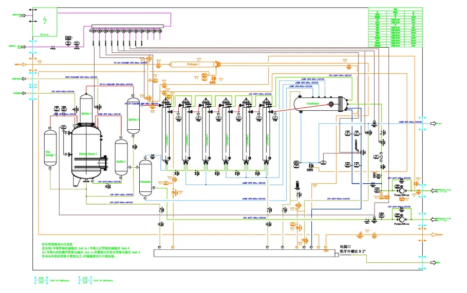 Многокорпусный дистиллятор воды с электрическим нагревом111