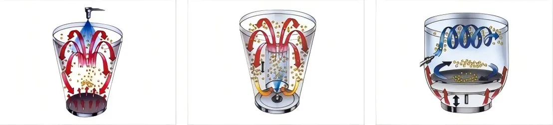 Многофункциональный гранулятор-обкатчик222