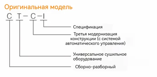 Сушильный шкаф с рециркуляцией горячего воздуха111 (1)