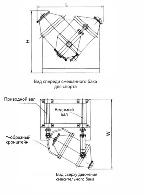 Трехмерный ротационный смеситель111